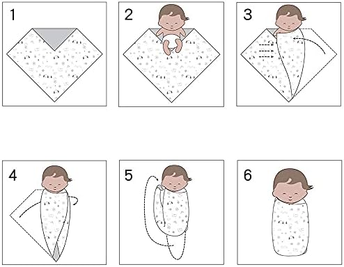PESAAT Cotton Baby Swaddle Hat Set Newborn Infant Hats Receiving Blankets - Image 5