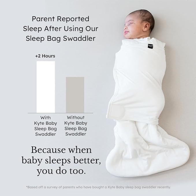 KYTE BABY Sleep Bag Swaddler - Image 4