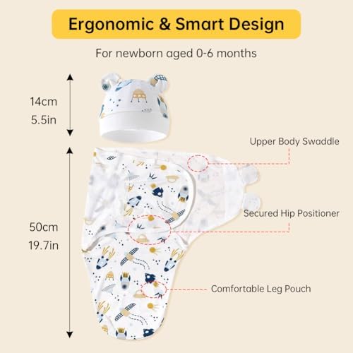 3 Set Baby Swaddle Sleep Sack - Image 2