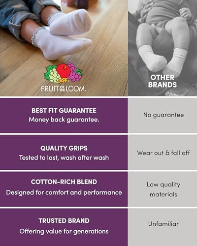Fruit of the Loom Ruffle Socks for Girls - Image 7