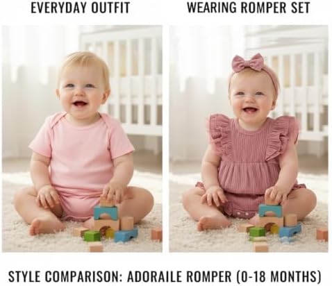 TITKKOP Ruffle Bubble Romper for Baby Girl | One-Piece Shorts Jumpsuit | Summer - Image 5