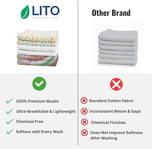 Cotton Baby Swaddle Blanket 28"x28" – Soft Breathable Newborn Receiving Blanket - Image 5
