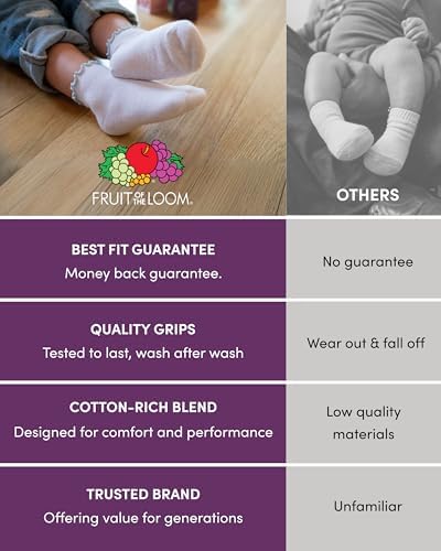 Fruit of the Loom Ruffle Socks for Girls - Image 7