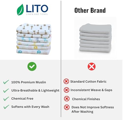 Cotton Baby Swaddle Blanket 28"x28" – Soft Breathable Newborn Receiving Blanket - Image 5