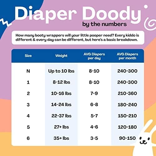 Hello Bello Premium Baby Diapers Size 4, 21 Count of Disposable, Extra-Absorbent, Hypoallergenic Baby Diapers with Snug and Comfort Fit, Alphabet Soup