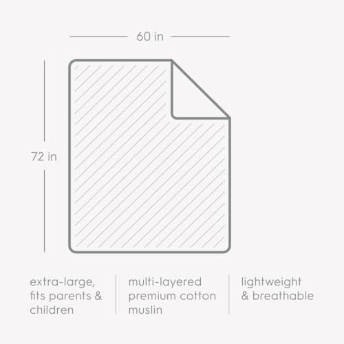 Little Unicorn Premium Quilted Throw | Super Soft - Image 4