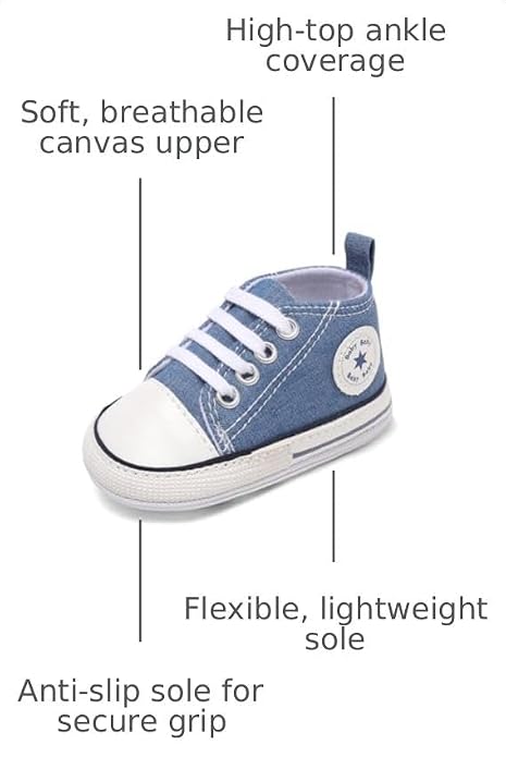 Unisex Baby Girls Boys Canvas High-top Shoes, Newborn Infant Anti-Slip Soft - Image 3