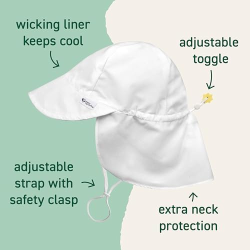 UPF 50+ Eco Flap Hat - Image 3