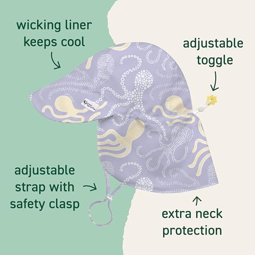 UPF 50+ Eco Flap Hat - Image 3