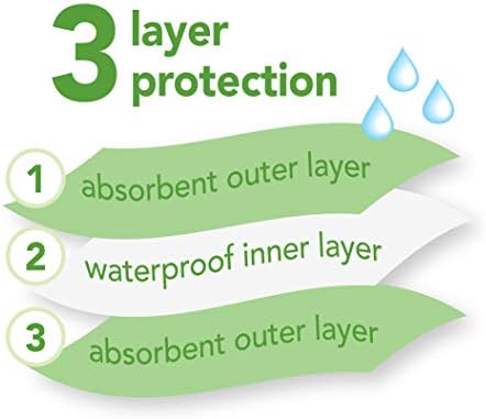green sprouts Stay-dry Milk Catcher Bibs - Image 5