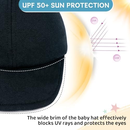 Durio Baby Baseball Cap UPF 50+ Infant Sun Hat Elastic Back 0-12 Months - Image 2
