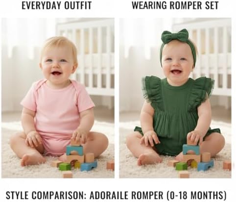 TITKKOP Ruffle Bubble Romper for Baby Girl | One-Piece Shorts Jumpsuit | Summer - Image 4