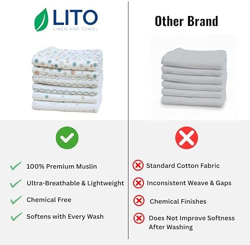 Cotton Baby Swaddle Blanket 28"x28" – Soft Breathable Newborn Receiving Blanket - Image 5