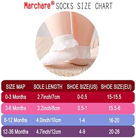 Marchare Baby Lace Socks 3 Pack - Image 6