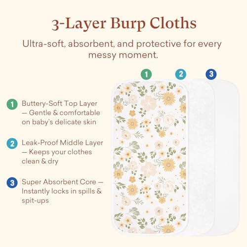 Baby Burp Cloths, Waterproof, 8 Pack, 13 x 26 Inch, Extra Large - Image 5
