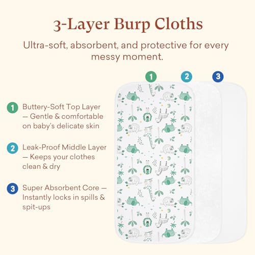 Baby Burp Cloths, Waterproof, 8 Pack, 13 x 26 Inch, Extra Large - Image 4