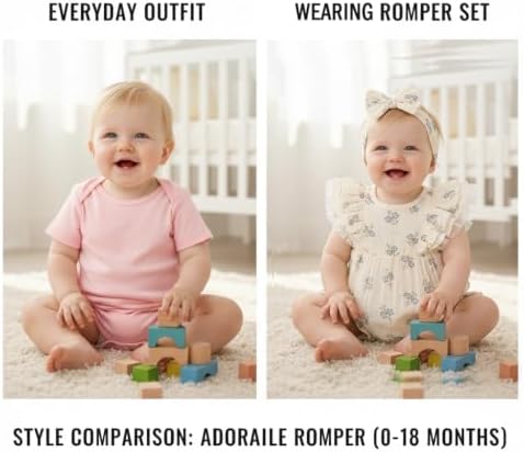 TITKKOP Ruffle Bubble Romper for Baby Girl | One-Piece Shorts Jumpsuit | Summer - Image 6