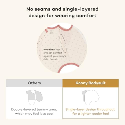 Konny Baby Bodysuit 2-Pack Cotton Mesh Short-Sleeve Newborn Baby Boy Girl - Image 5