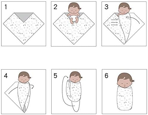 PESAAT Cotton Baby Swaddle Hat Set Newborn Infant Hats Receiving Blankets - Image 5