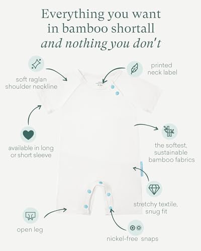 PurComfy SuperSoft Bamboo Viscose Baby Romper, Short Sleeve | One-piece Summer - Image 2