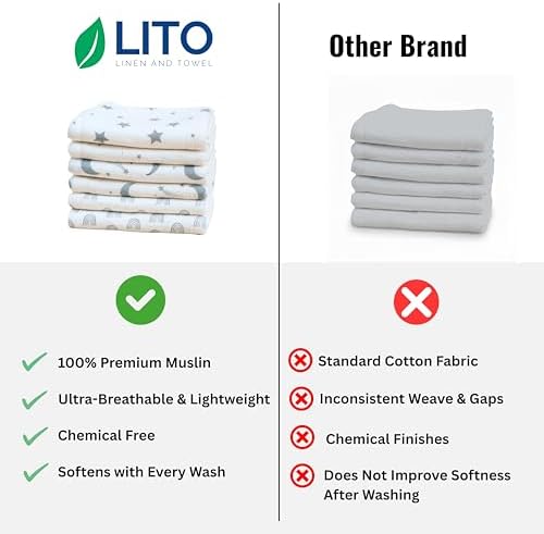 Cotton Baby Swaddle Blanket 28"x28" – Soft Breathable Newborn Receiving Blanket - Image 5