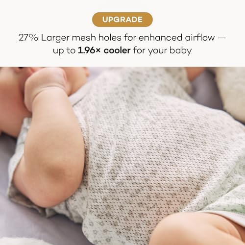 Konny Baby Bodysuit 2-Pack Cotton Mesh Short-Sleeve Newborn Baby Boy Girl - Image 3