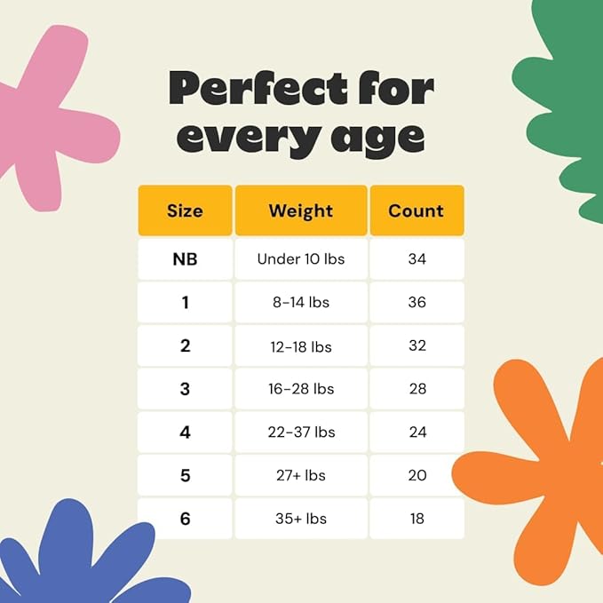 DYPER - Baby Diapers Premium Leak Protection Plant Based, Hypoallergenic Diaper for Day and Overnight Skin-Friendly Comfort | Soft Disposable Diapers (Size 1 (36 Diapers))