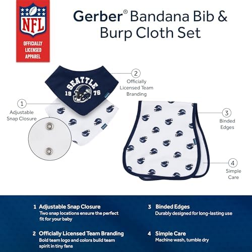 Gerber Baby Nfl Team Bandana Bibs and Burp Cloth Set - Image 5