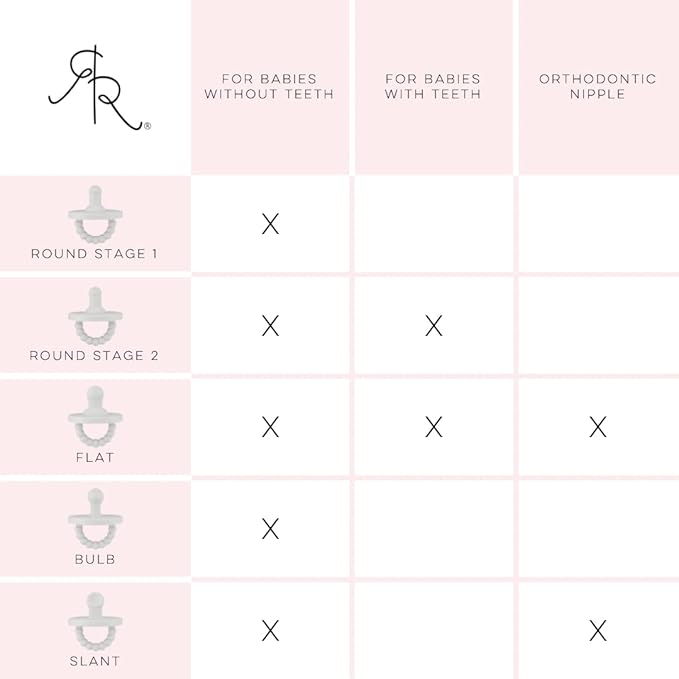 Ryan & Rose Cutie PAT Pacifier Teether (Slant, White)