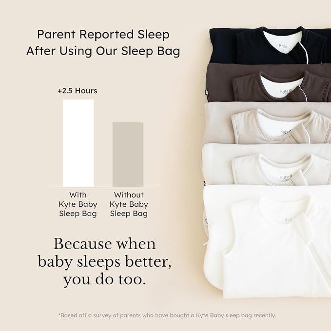 KYTE BABY Sleep Bag 1.0 TOG, Rayon Made From Bamboo Wearable Blanket, Dual - Image 4