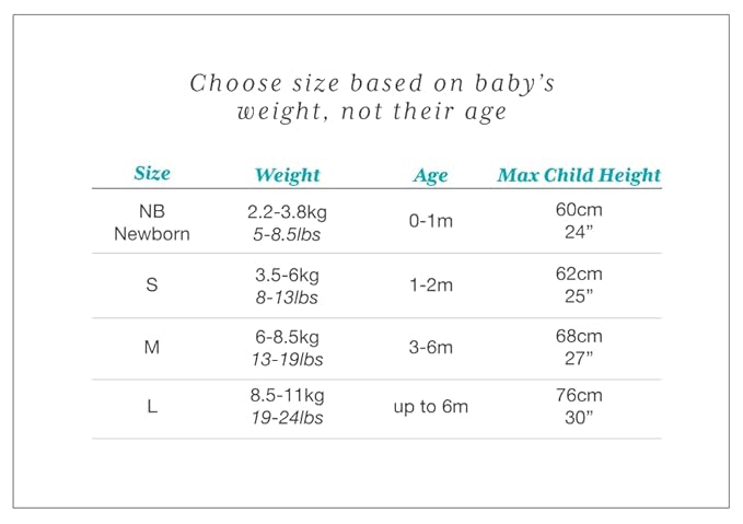 Love to Dream Swaddle UP, Baby Sleep Sack, Self-Soothing Swaddles for Newborns, Improves Sleep, Snug Fit Helps Calm Startle Reflex, New Born Essentials for Baby, 1.0 TOG, 13-19 lbs, Gray