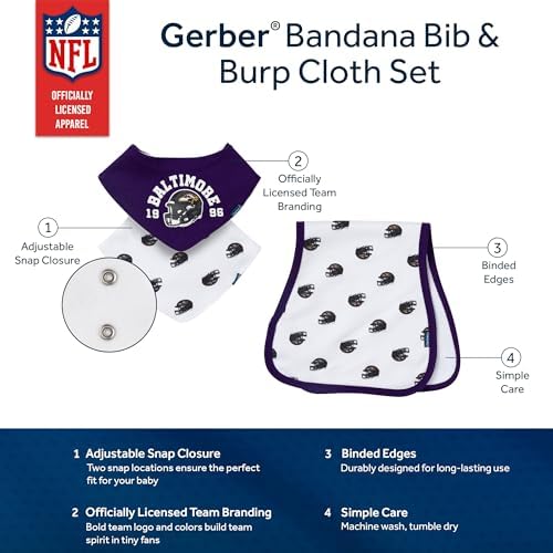 Gerber Baby Nfl Team Bandana Bibs and Burp Cloth Set - Image 5