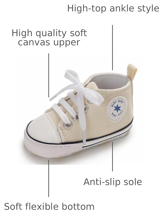 Unisex Baby Girls Boys Canvas High-top Shoes, Newborn Infant Anti-Slip Soft - Image 3