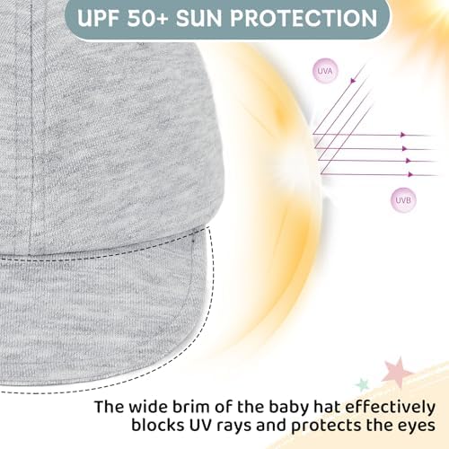 Durio Baby Baseball Cap UPF 50+ Infant Sun Hat Elastic Back 0-12 Months - Image 2