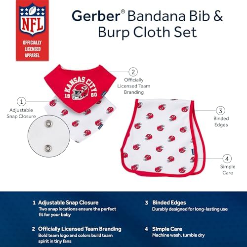 Gerber Baby Nfl Team Bandana Bibs and Burp Cloth Set - Image 5