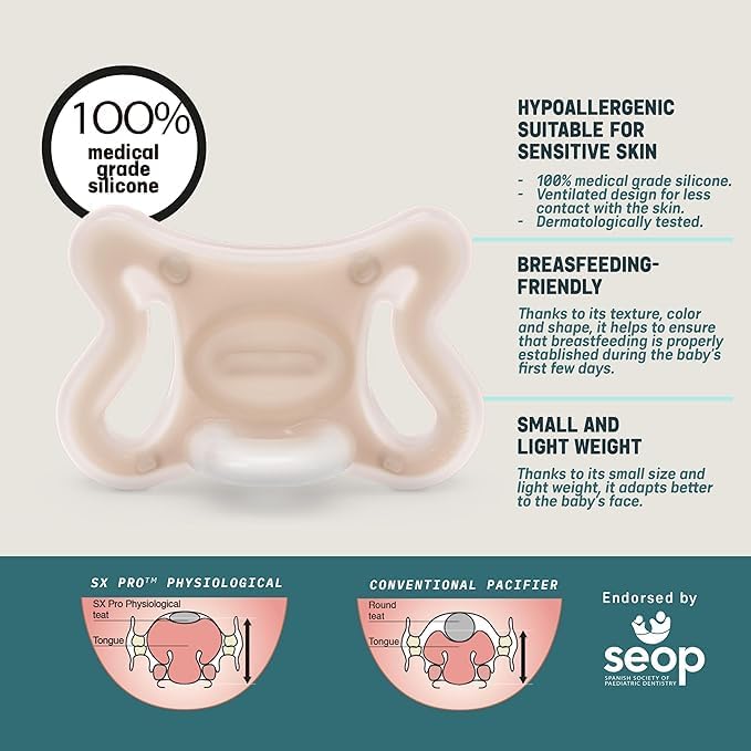 Suavinex Zero Zero Silicone Baby Pacifier w/SX Pro Physiological Pacifier Nipple (-2-2M), 2Pk, Light