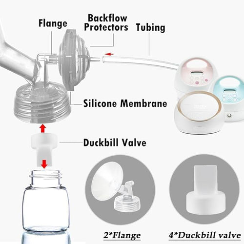 27mm Flange and Duckbill Valve Compatible with Spectra S1 Spectra S2 Spectra9 Plus Synergy Gold Breast Pump, Spectra Pump Parts S2 Parts S2 Accessories Replacement