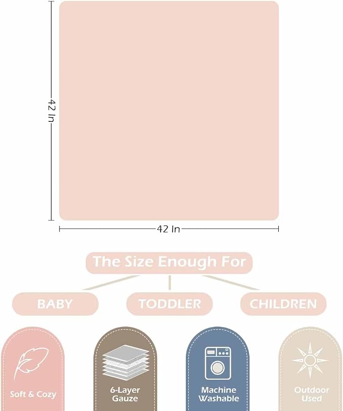 REPRECONF Muslin Baby Blanket 2 Pack, 6 Layer Cotton Swaddle Blanket 43x43 | - Image 8