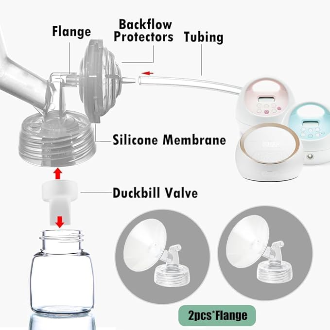 2pcs 27mm Flange Compatible with Spectra S1 S2 9 Plus Synergy Gold Ameda MYA Motif Luna Breast Pump, Replacement to Spectra Pump Parts, Breast Pump Shields 27mm Replace S1 S2 Parts
