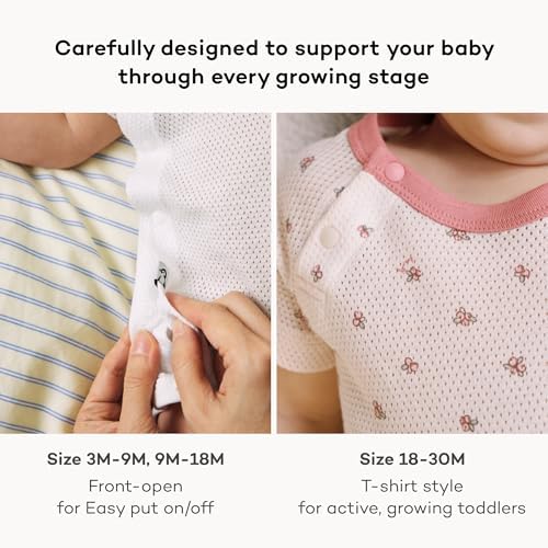 Konny Baby Bodysuit 2-Pack Cotton Mesh Short-Sleeve Newborn Baby Boy Girl - Image 4