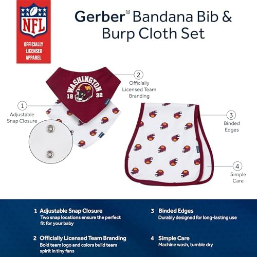 Gerber Baby Nfl Team Bandana Bibs and Burp Cloth Set - Image 5