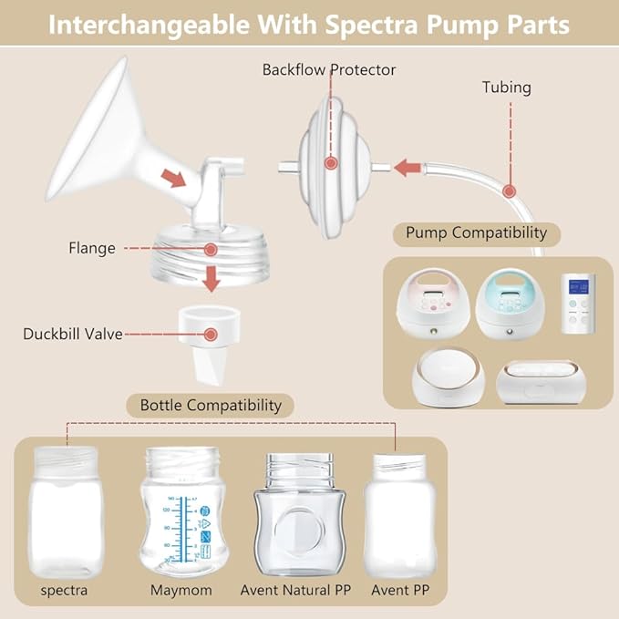 4pack Breast Pump Parts, 2pcs 32mm Flange and 2pcs Duckbill Valves for Spectra/Motif Luna/Amada MYA Breast pumps Parts, for Spectra S2 S1 9 Plus Parts, Replace to Spectra Flange Spectra Duckbill Valve