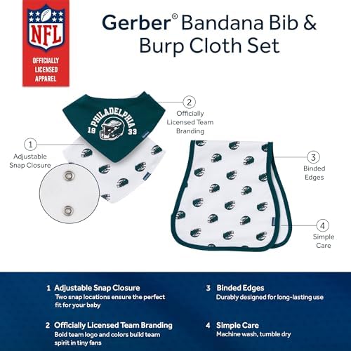 Gerber Baby Nfl Team Bandana Bibs and Burp Cloth Set - Image 5