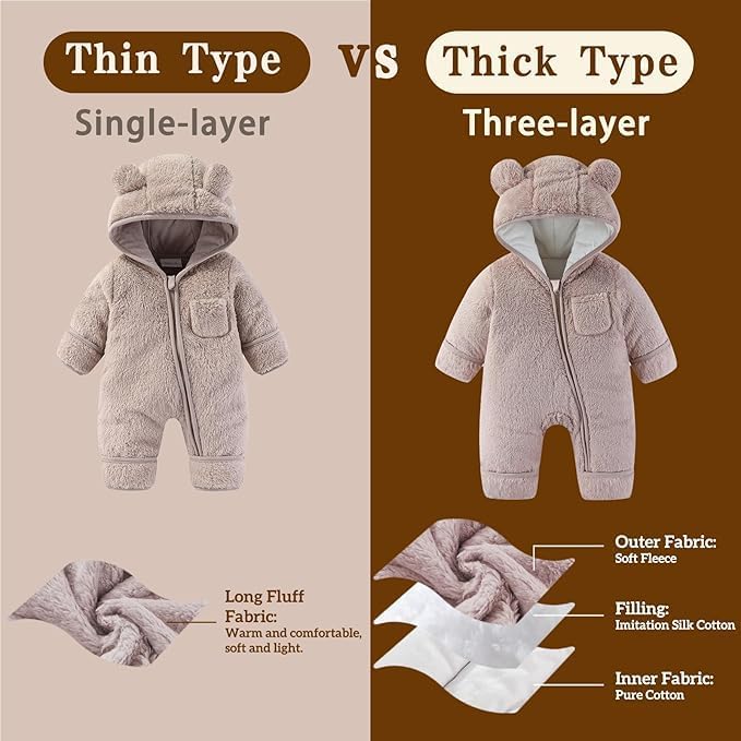AiWMGL Newborn Baby Bear Outfit - Image 3