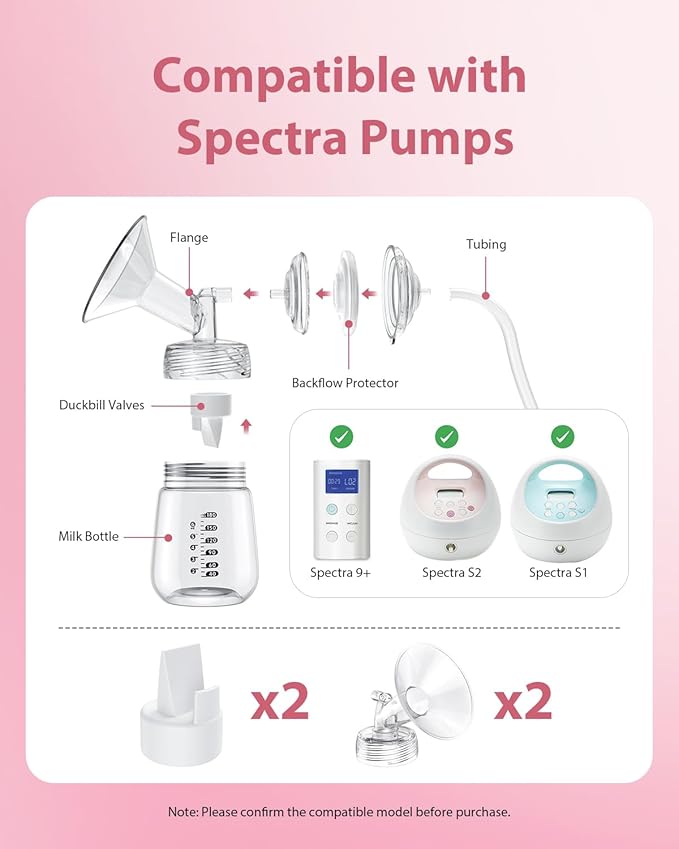 13MM Flange and Duckbill Valve Set Compatible with Spectra S1 S2 9 Plus, Wide Mouth Breast Pump Replacement Parts, Multiple Size Options 13–30mm, Not Original Accessories