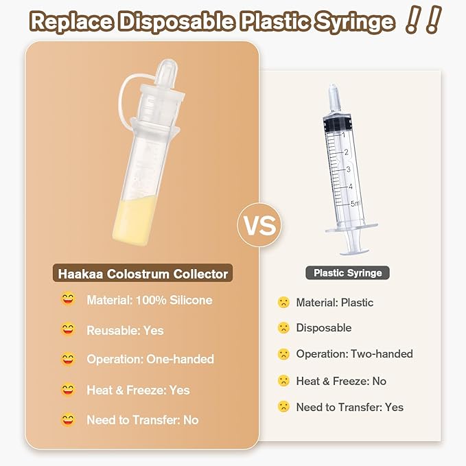 haakaa Colostrum Collector Syringes for Breastmilk Collector for Breastfeeding Moms to Collect Store and Feed Colostrum, 0.1oz/4ml, 2pcs