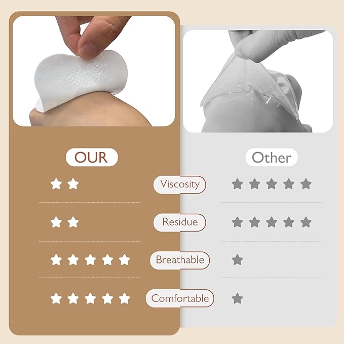 Hydrogel Soothing Gel Pads for Breastfeeding: Breast Pads Reusable for Instant Pain Relief | Provides Cooling Effect | Healing Nipples - 12 Packs(24 Count)