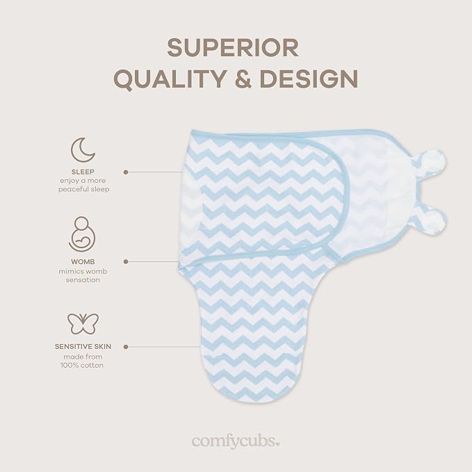 Comfy Cubs Easy Swaddle Blanket, 3 Pk Small - Image 3