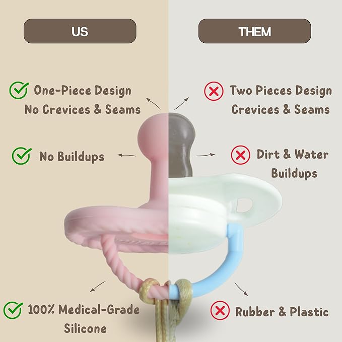 Mila & Lulu Round Silicone Pacifiers (Set of 2) – 100% Food-Grade, One-Piece Design, Soft Round Nipple, Doubles as Teether for Newborns and 0+ Months – Ballerina/Mauve