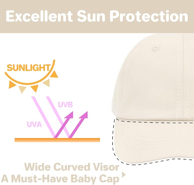 qikqik Baby Baseball Cap Toddler Baseball Hat Baby Ball Cap Toddler Hats - Image 5